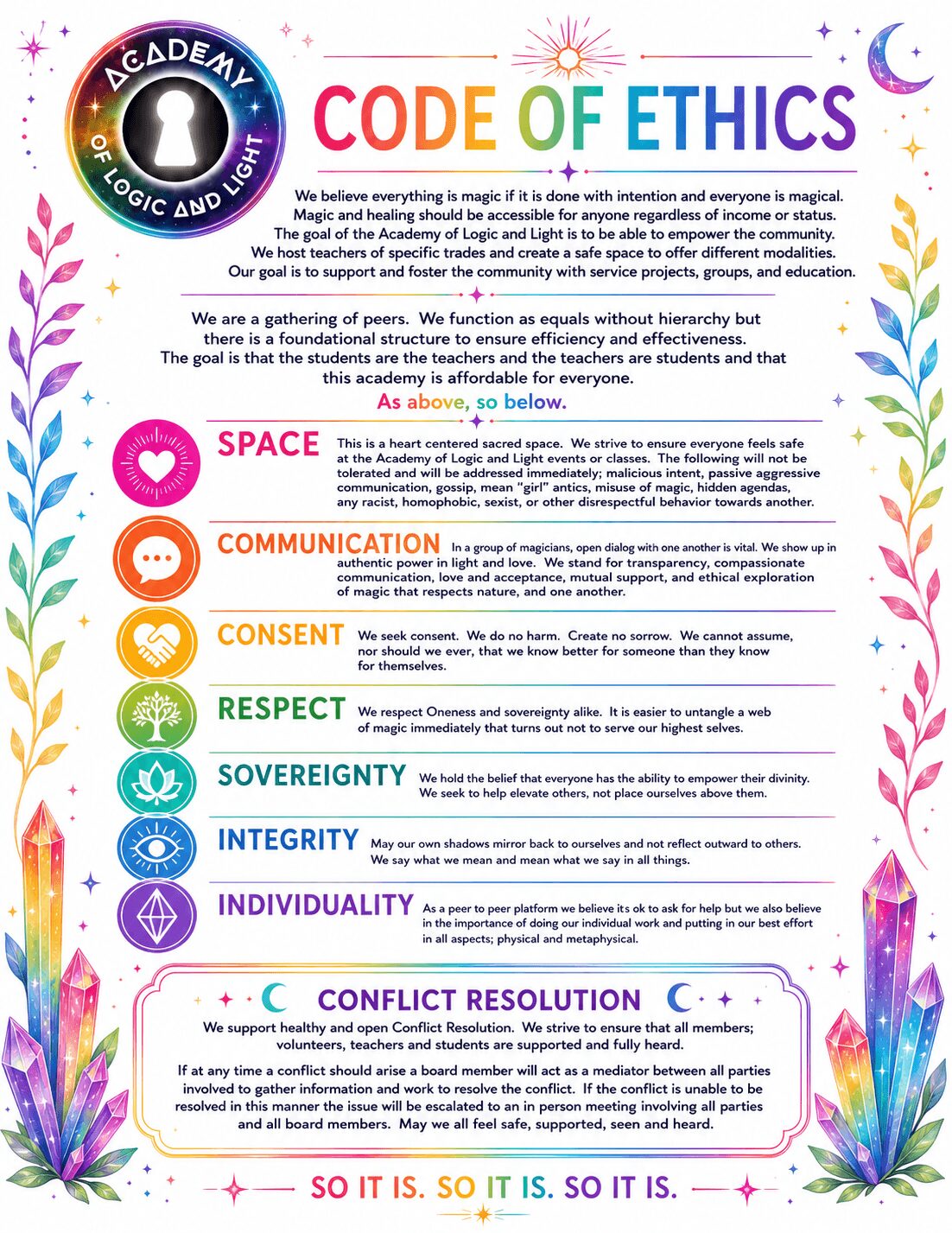 Colorful poster titled 'Code of Ethics' with sections on space, communication, consent, respect, sovereignty, integrity, individuality, and conflict resolution, decorated with stars, moons, and plants.